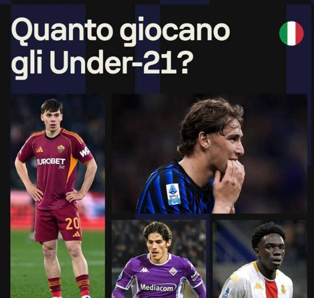 意甲U21球员:机会匮乏,人才储备堪忧——数据揭示意大利足球隐忧
